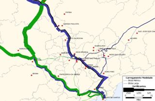 Ferroanel: Estudo Preliminar de Identificação de Gargalos